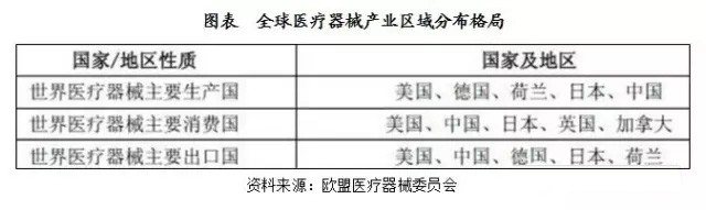 The LED light engine is booming. The industry will usher in a new era.