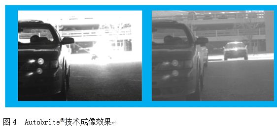 Application of High Dynamic Range CMOS Image Sensor in Automotive Vision System