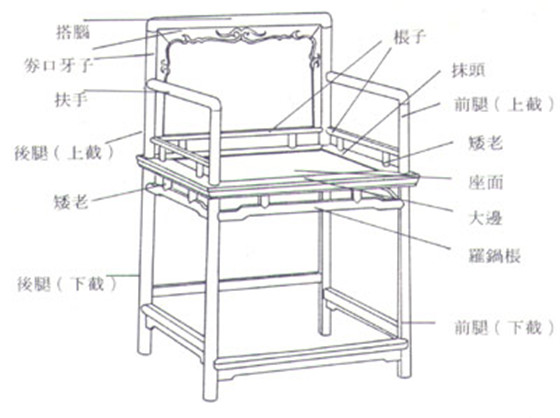 Mahogany furniture 8