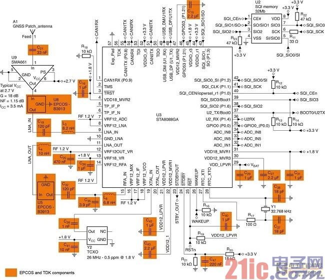 Design of Car Navigation System Based on Teseo II Chip