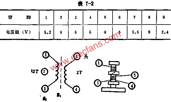 D7335 wiring diagram 