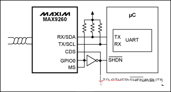 Single/double Î¼C remote display example