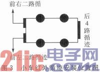 Design of electric vehicle slab tracking system based on TMS320F28027