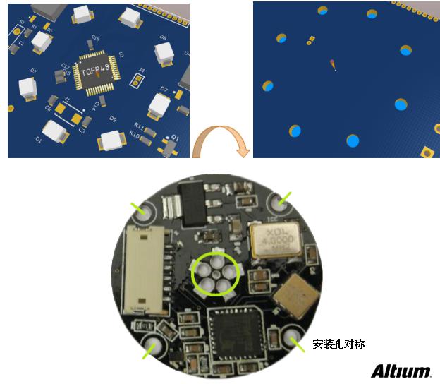 Common PCB layout trouble analysis and wonderful case sharing