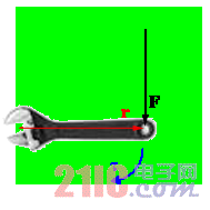 The applied torque saw an adjustable end wrench