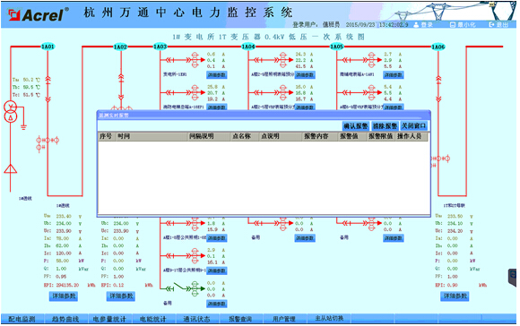 China Hardware Business Network