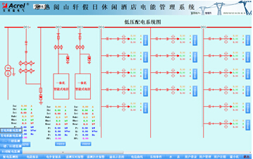 China Hardware Business Network