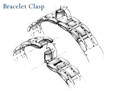 Clasp: Watch the secret device