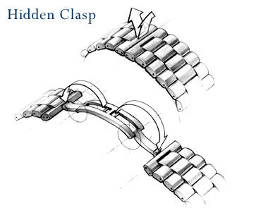 Clasp: Watch the secret device