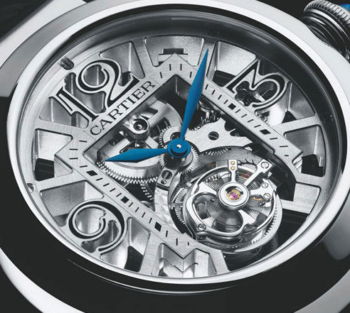 Small encyclopedia: hour mark large role