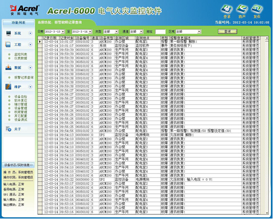 China Hardware Business Network