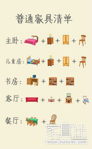 At a glance: a list of the necessary furniture for the new house!