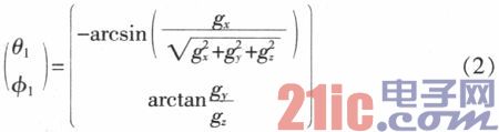 Two-wheel balance vehicle attitude angle measurement based on complementary filter