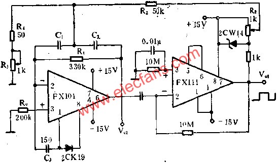 Sine wave, rectangular wave generator circuit diagram 