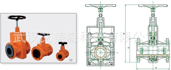 China Hardware Business Network