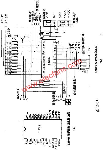 LN099 outline drawing and each function and application circuit diagram 