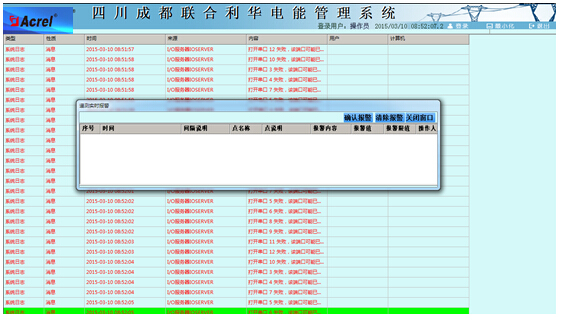 China Hardware Business Network