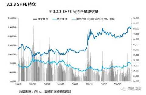 Zinc-lead transaction