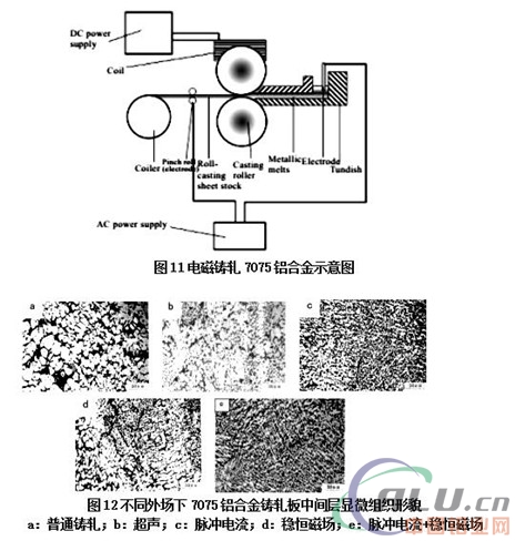 é“åˆé‡‘æ¿å¯ç†”é“¸ç”Ÿäº§è¿‡ç¨‹ä¸­å€¼å¾—å…³æ³¨çš„ ä¸€äº›é—®é¢˜