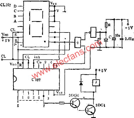 C187 consists of program control and display application circuit diagram 