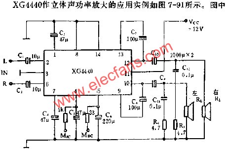 XG4440 for the application of vertical power amplification 