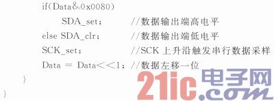 Design of electric vehicle slab tracking system based on TMS320F28027