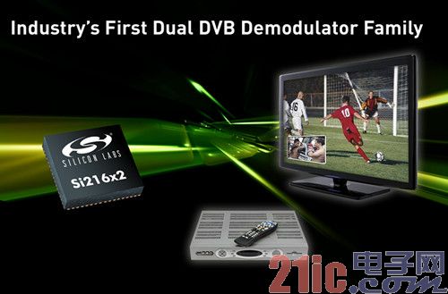 Silicon Labs Introduces World's Most Advanced DVB Demodulator