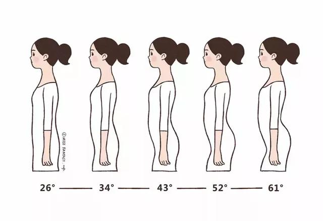 Itâ€™s useless to stand up straight. These posture problems have sold you out.