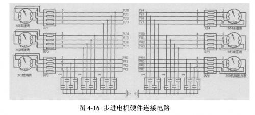 Stepper motor and H128 hardware connection circuit