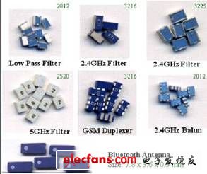基于手机的å‘展看LTCC技术的应用