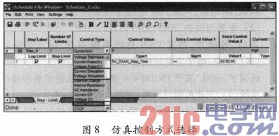 Design of Simulation Experiment Scheme for Electric Vehicle Power Battery Condition