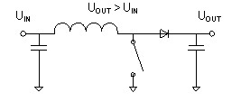 Basic boost converter