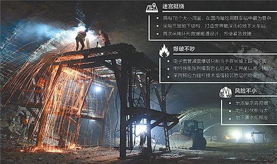 Cartography: Shen Yizheng
