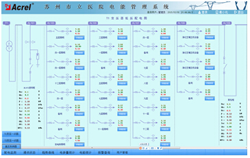 China Hardware Business Network