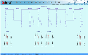 China Hardware Business Network