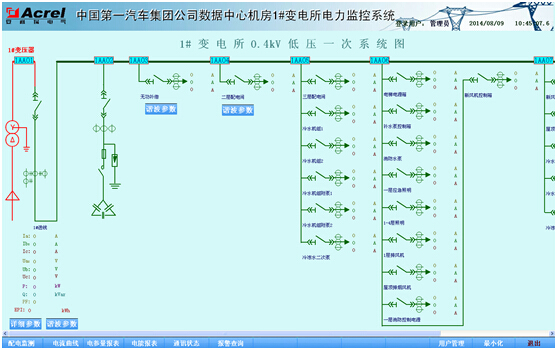 China Hardware Business Network