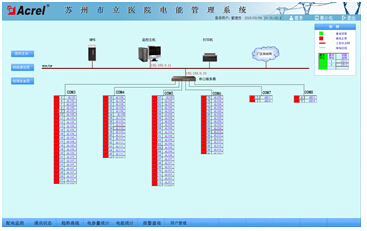 China Hardware Business Network