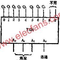 T33 four-line to ten line constitutes the application line diagram of the three-line-eight-line decoder 