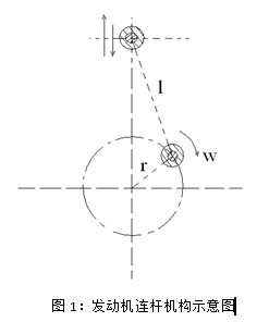 Engine linkage mechanism diagram.jpg