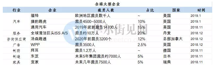 è£å‘˜åƒäººï¼Œå®¶å…·è¡Œä¸šä¼šä¸ä¼šé‡è¹ˆæ»´æ»´çš„è¦†è¾™ï¼Ÿ