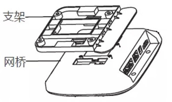 Wireless bridge