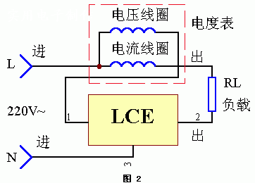 Electricity meter no-load energy saver