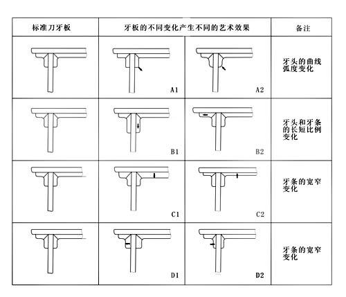 å›¾4