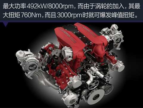 The 488 model with the 3.9L V8 turbocharged engine is the successor to the 458. Its shape is sharp and looks very dynamic. The bonnet is recessed.