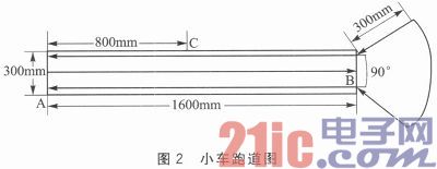 Design of electric vehicle slab tracking system based on TMS320F28027