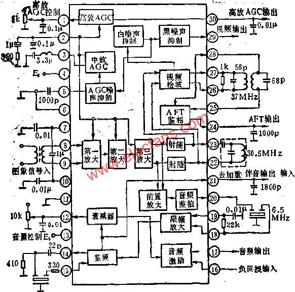 D51354 internal functional block diagram and application circuit diagram 