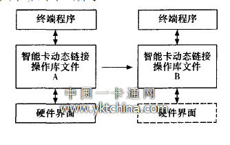 å¹½å…°éœ²ç ç¼…ç”¸å¤©ç„¶å†°ç§ç¿¡ç¿ æ‰‹é•¯