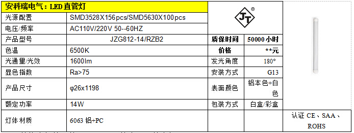 China Hardware Business Network