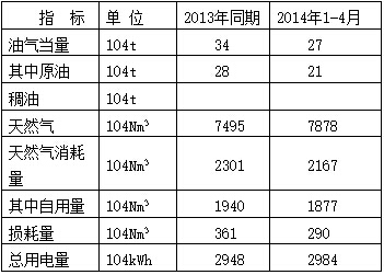 China Hardware Business Network