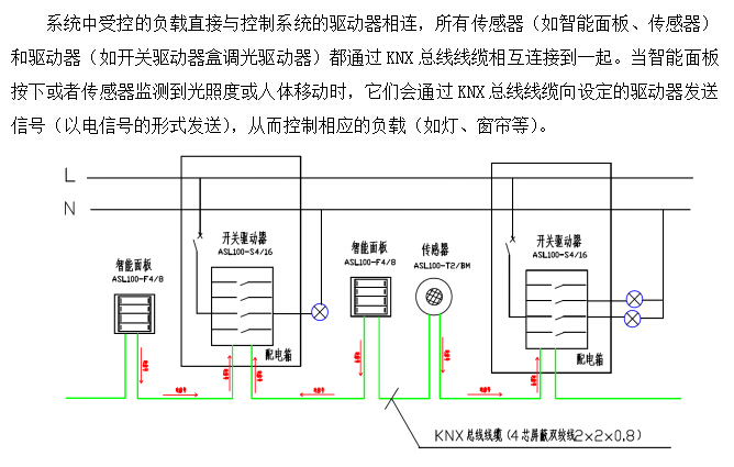 China Hardware Business Network